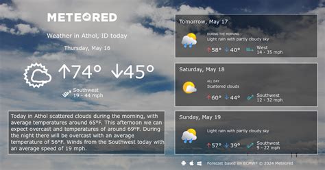 Athol, ID Weather 14 days - Meteored