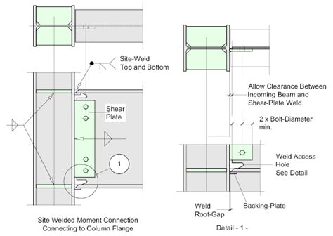 Moment Connection Types – Structural Detailer