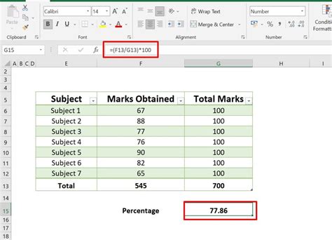 How to use the Division Formula in Excel?