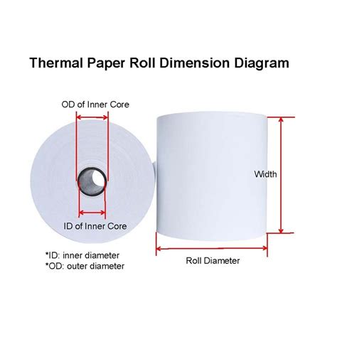 How to measure the size of thermal paper roll? - PPC Thermal Paper Rolls