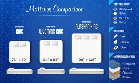 Alaskan King Mattress, Sheets, and Alaskan King Bed Frame-Available!