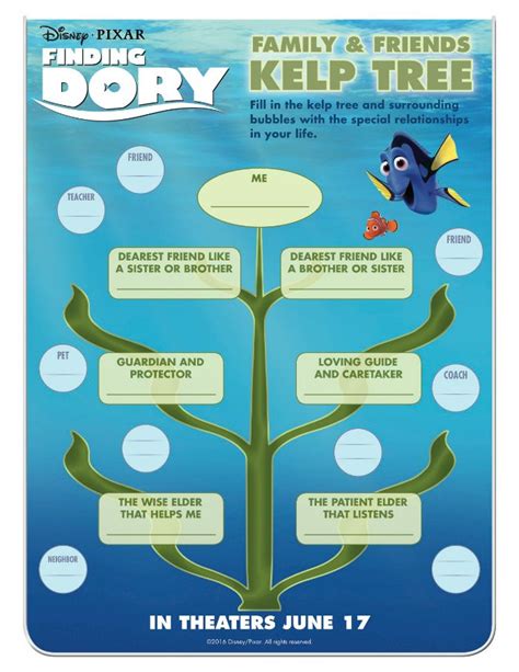 Disney Finding Dory Family Tree Activity Page - Mama Likes This