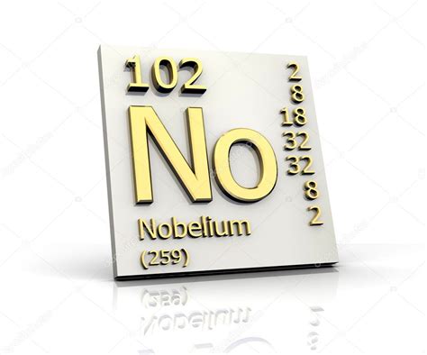 Nobelium Periodic Table of Elements — Stock Photo © fambros #6290493