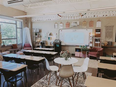 classroom goals. @megpoulson English Classroom Decor, Diy Classroom ...