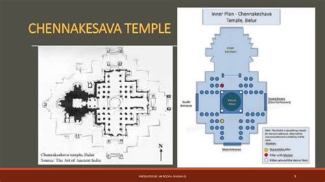 Hoysala architecture