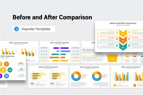 Before and After Comparison Keynote Template | Nulivo Market