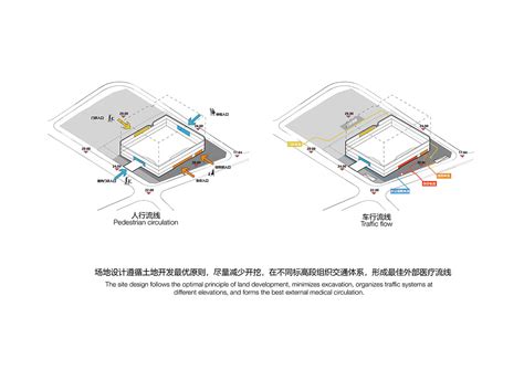 Nanshan Traditional Chinese Medicine Hospital :: Behance