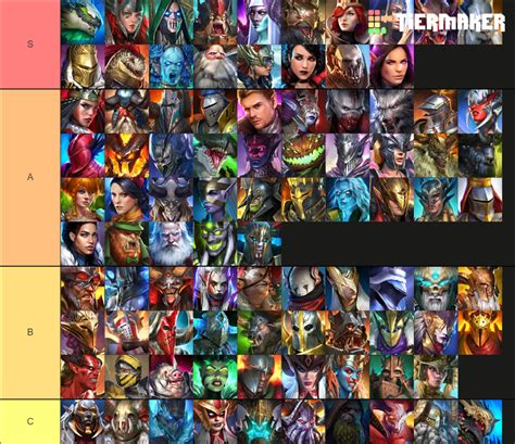 Raid Shadow Legends [Legendary] Tier List (Community Rankings) - TierMaker