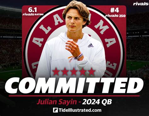 Rivals.com - Alabama wins out for 2024 five-star quarterback Julian Sayin