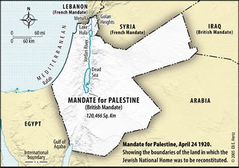 The Land of Israel Was Legally Purchased - Yeshuatami News Blog