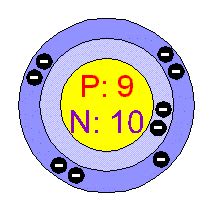 Chemical Elements.com - Fluorine (F)