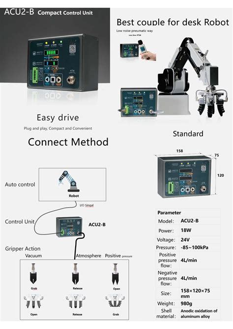 Soft automation Gripper