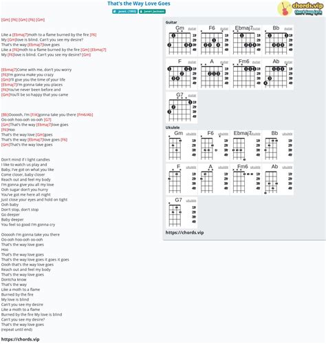 Chord: That's the Way Love Goes - tab, song lyric, sheet, guitar ...