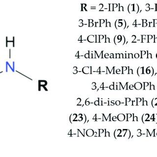 Chemical structure of the imidazole-thiosemicarbazide used in this study. | Download Scientific ...