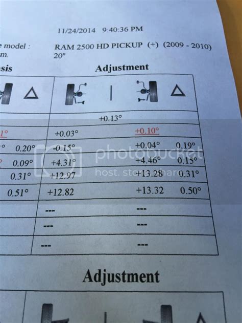 Front end alignment | Dodge Cummins Diesel Forum