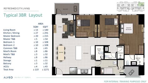 Nuveo at Cerca Alabang by Alveo (2024 Pre Selling Discounts)