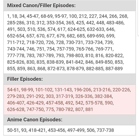 Update 64+ anime filler episodes super hot - in.cdgdbentre