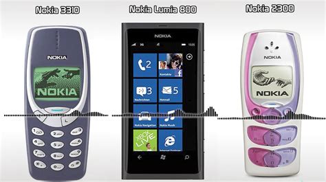 Nokia Lumia 800 Ringtone / Nokia Ringtones | Know Your Meme