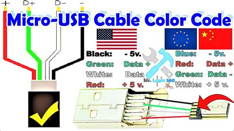 DIY Project | How to Figure Out Micro-USB (2.0) Cable Color Code | 5 Pinout [Part 2] - YouTube