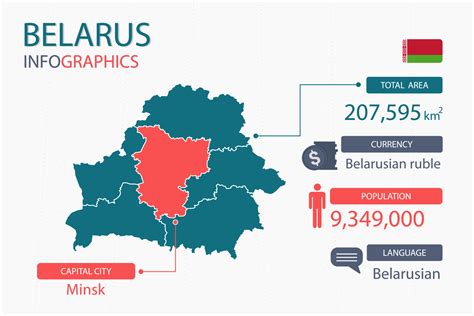 Belarus map infographic elements with separate of heading is total ...