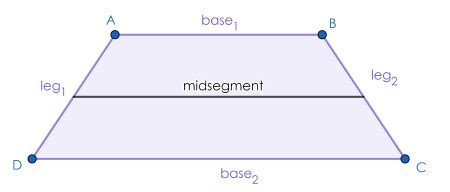 Midsegment of a Trapezoid | Theorem, Formula & Examples - Lesson | Study.com