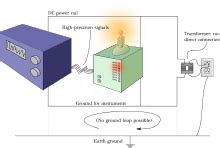 Floating ground - Wikipedia