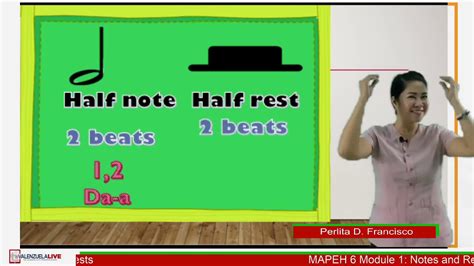 Grade 6 MAPEH : Notes and Rests - YouTube