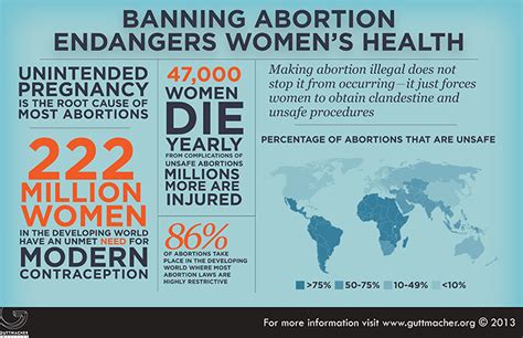 Abortion IS health care – Liberation News