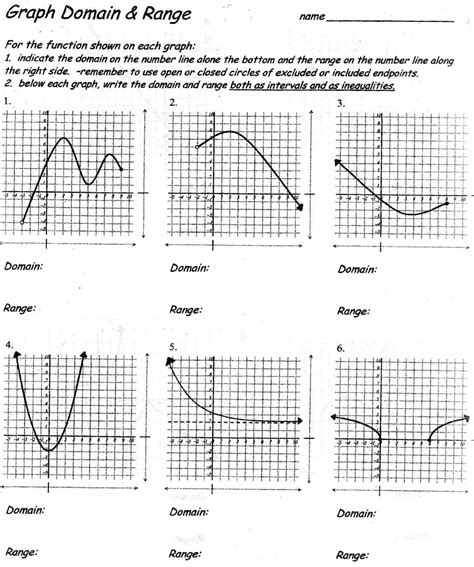 Domain And Range From A Graph Worksheets