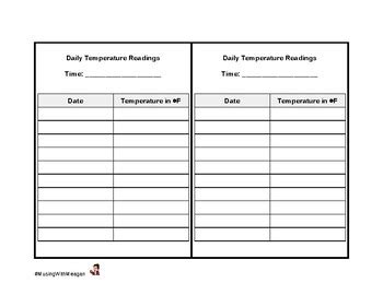 Temperature Chart by Musing with Meagan | Teachers Pay Teachers