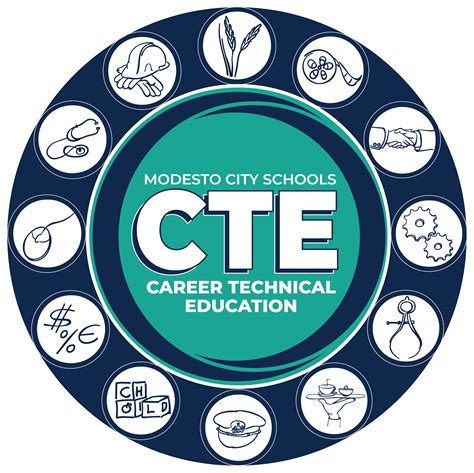 CTE Pathways | Fred C. Beyer High School