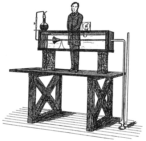 Happy Birthday, Osborne Reynolds | COMSOL Blog