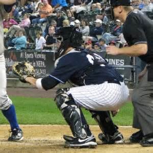 Catcher Drills - Developing Strategy