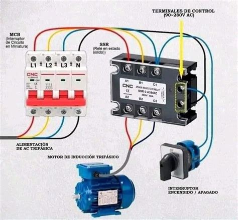 induction-motors-applications | Imagenes de electricidad, Antena casera ...