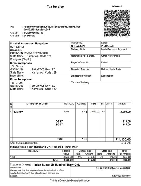 GST Invoice: Bill Format & Invoice Rules | Tally Solutions