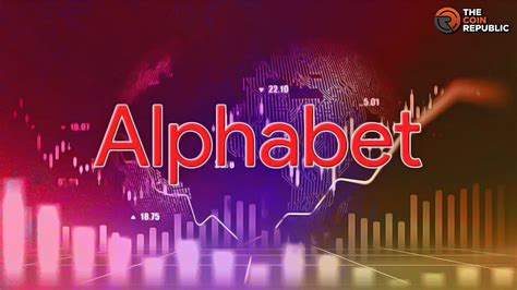 Alphabet Inc.Results On 25th July: Will GOOGL Price See a Rally? - The ...