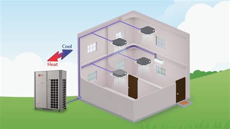 Advantages of VRF Air Conditioning Systems | LG East Africa Business