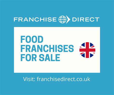 Food Franchise Opportunities for Sale in UK