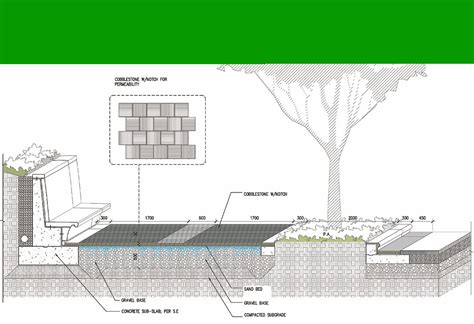 Sponge Cities - RTF | Rethinking The Future