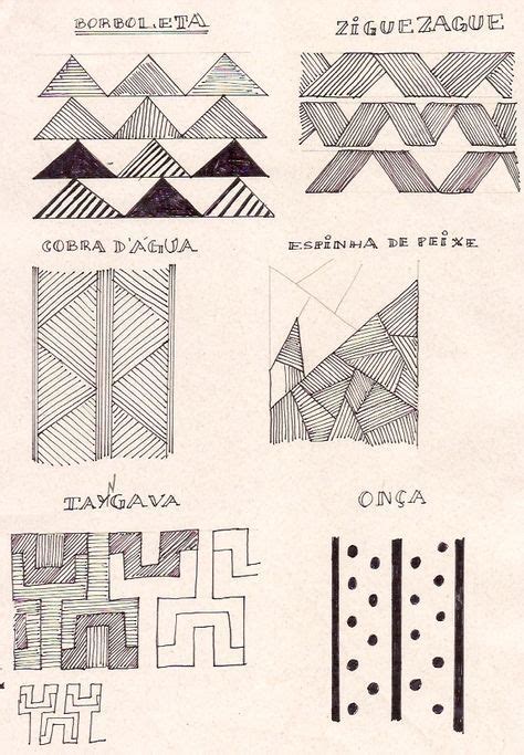 desenhos indigenas | Grafismo indigena, Pinturas indígena, Indígena