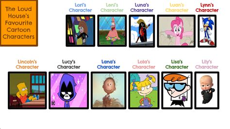 The Loud House's Favorite Cartoon Characters : r/theloudhouse