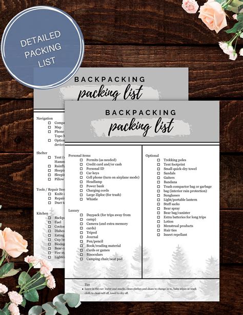 Backpacking Trip Packing List Printable Packing Checklist First Aid Kit List Instant Download - Etsy