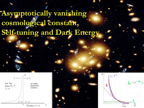 cosmological constant