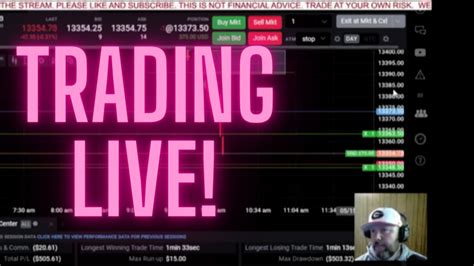 Trading Nasdaq and ES Futures Live! - YouTube