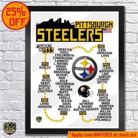 Pittsburgh Steelers History Timeline Poster Bradshaw by NicoMemz