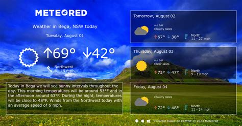 Bega, NSW Weather 14 days - Meteored