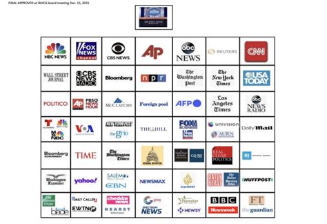 New White House Briefing Room Seating Chart Unveiled: Who’s In And Who ...