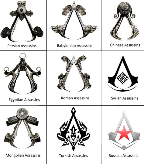 Assassins symbols by 575750 on DeviantArt