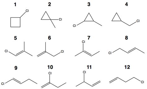 organic chemistry - Isomers with molecular formula C4H7Cl - Chemistry ...