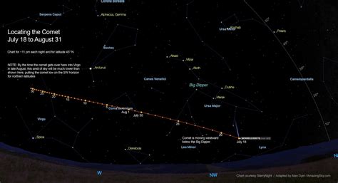 Comet NEOWISE Will be Bright Tonight - SnowBrains